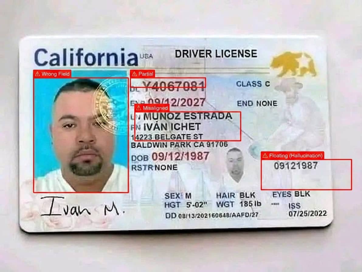 Pure VLM OCR: four clearly wrong red bounding boxes on the same driver license (misaligned, floating, wrong field, partial)