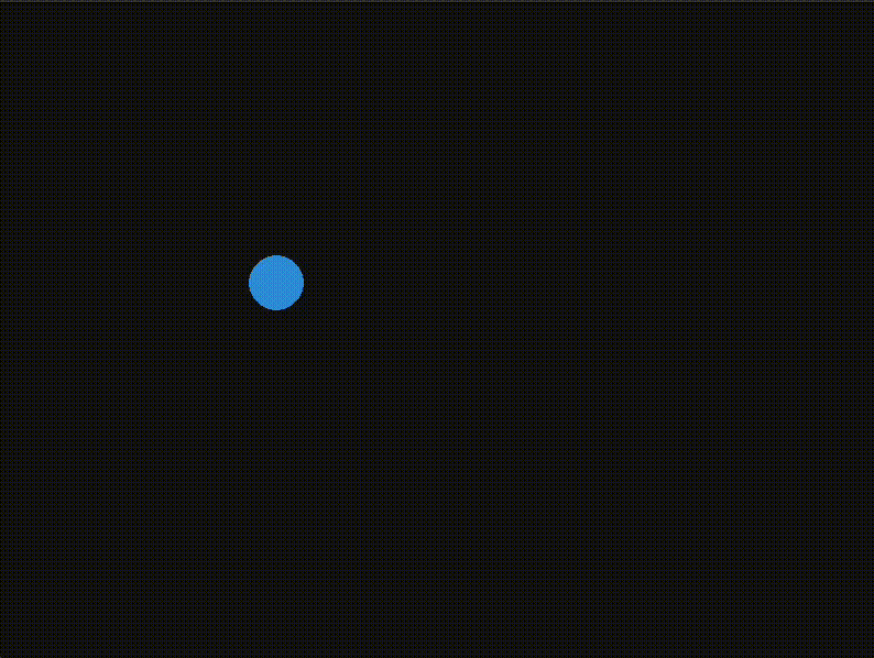 Code Generation Demo