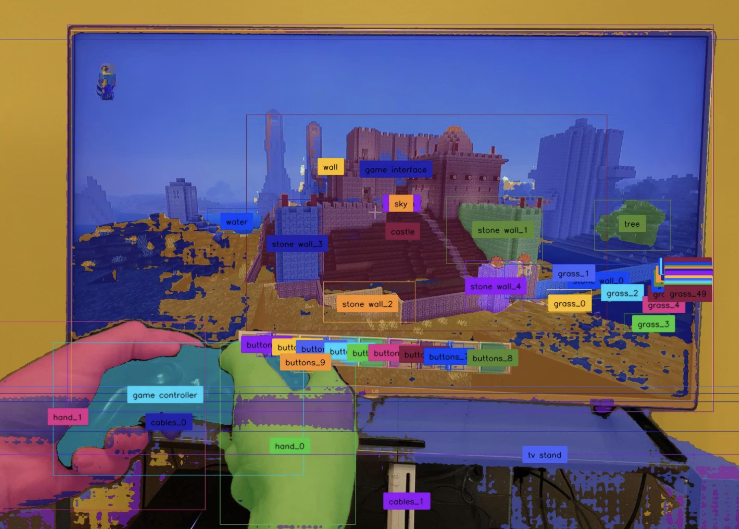 Object Detection Example